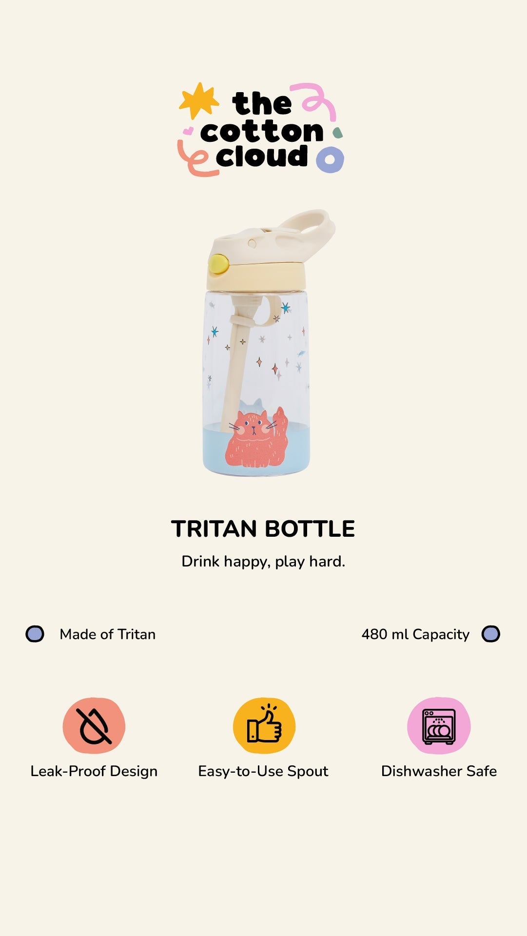 The Cotton Cloud - Meowful Cats 480ML Tritan Gizli Pipetli Suluk